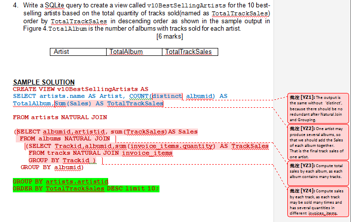 undefined undefined